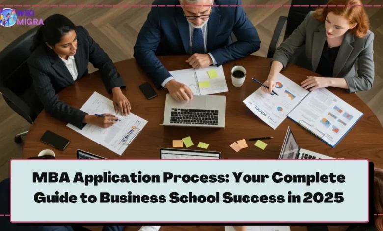 MBA application process guide showing diverse business professionals reviewing application materials and collaborating on strategy