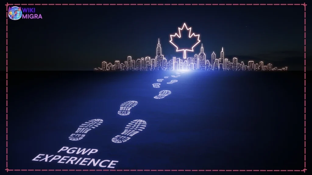 Illustration showing a path labelled 'PGWP Work Experience' leading towards a symbol representing Canadian Permanent Residency (PR).